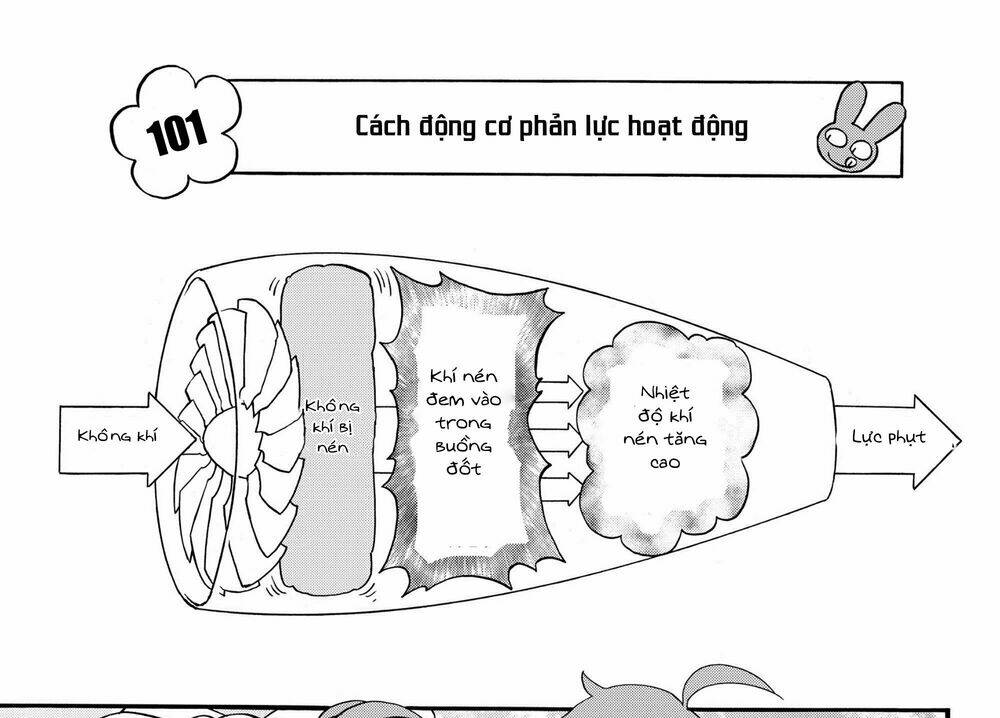 Doushitemo Hametsushitakunai Akuyaku Reijou Ga Gendai Heiki Wo Te Ni Shita Kekka Ga Kore Desu Chương 19 Ảnh 2