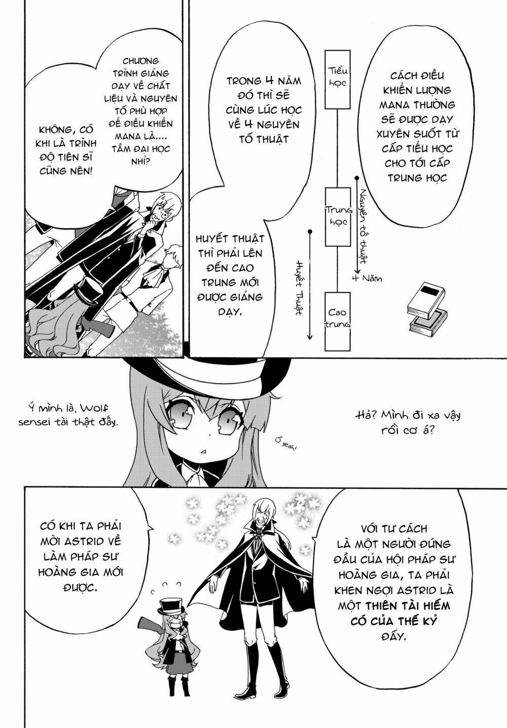 Doushitemo Hametsushitakunai Akuyaku Reijou Ga Gendai Heiki Wo Te Ni Shita Kekka Ga Kore Desu Chương 14 Ảnh 7