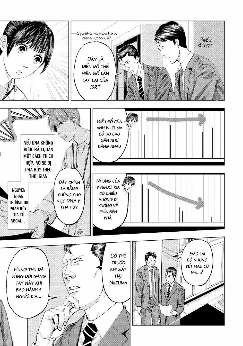 Trace: Kasouken Houi Kenkyuuin No Tsuisou Chương 16 Ảnh 13