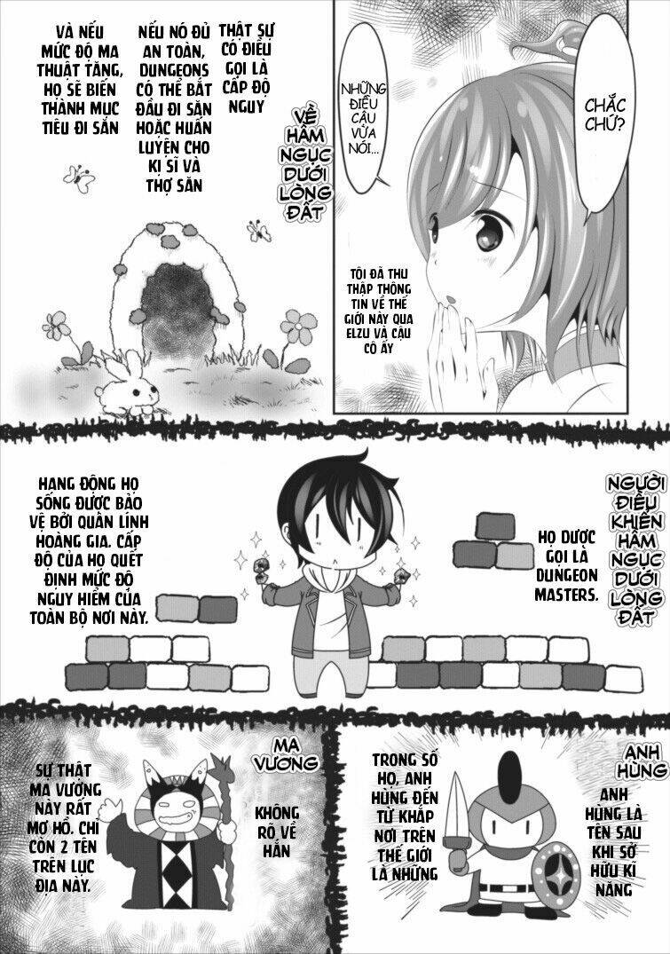 Hisshou Dungeon Unei Houhou Chương 2 Ảnh 6