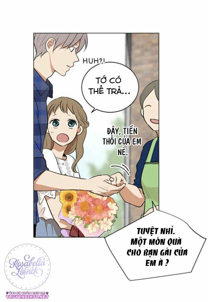 Tình Yêu Tuổi Trẻ Chương 34 Ảnh 44