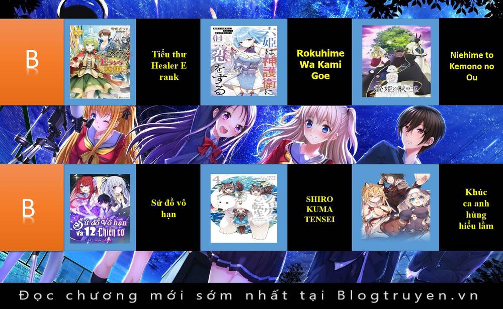 Kanzen Kaihi Healer No Kiseki Chương 22.3 Ảnh 5