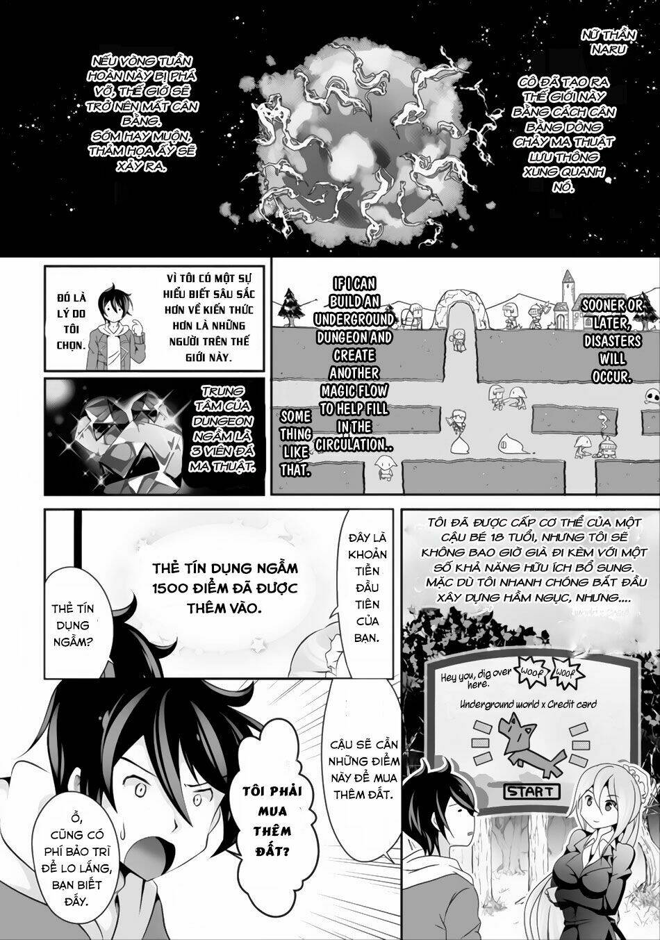 Hisshou Dungeon Unei Houhou Chương 1 Ảnh 6