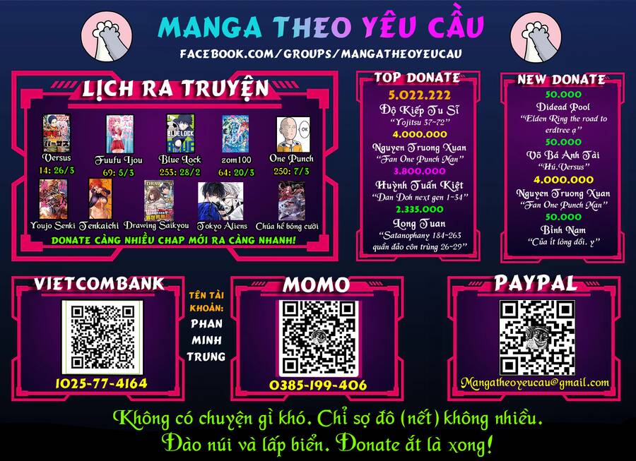 Quyết Chiến Chương 13 Ảnh 2