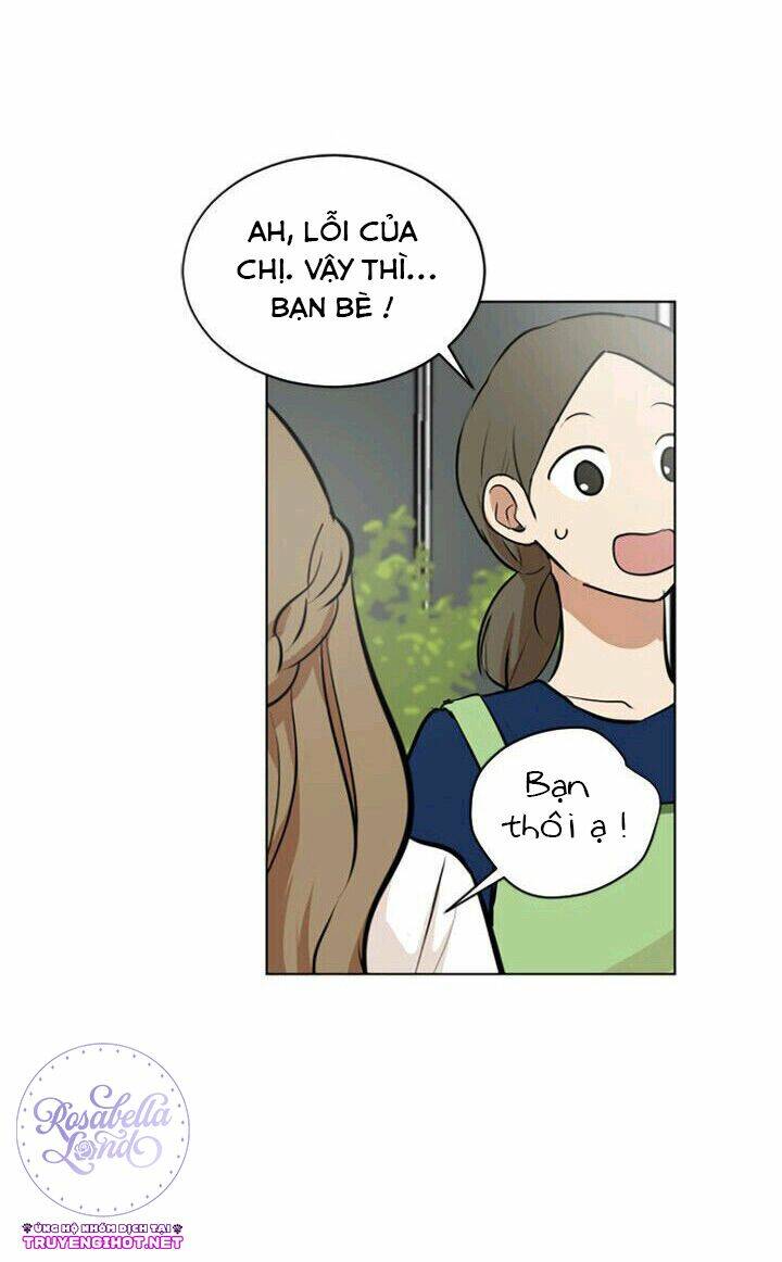 Tình Yêu Tuổi Trẻ Chương 34 Ảnh 47