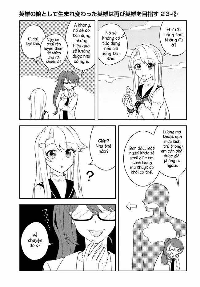Eiyuu No Musume To Shite Umarekawatta Eiyuu Wa Futatabi Eiyuu O Mezasu Chương 23 Ảnh 17