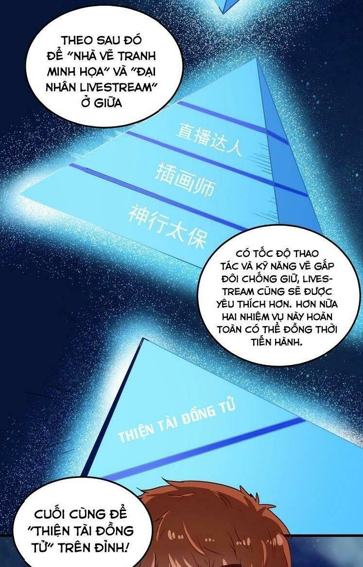 Ta Có Rất Nhiều Thành Tích Chương 11 Ảnh 8