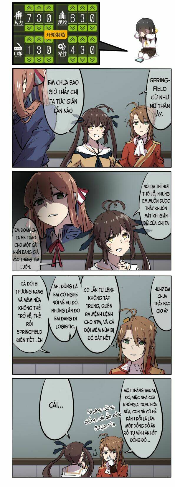 Girls Frontline Oneshot Tổng Hợp Chương 5 Ảnh 3