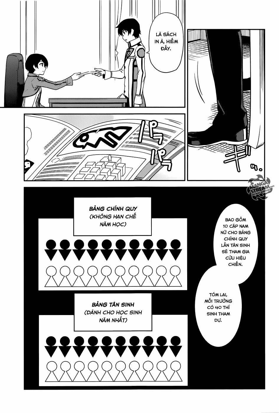 Mahouka Koukou No Rettousei - Kyuukousen Hen Chương 1 Ảnh 14