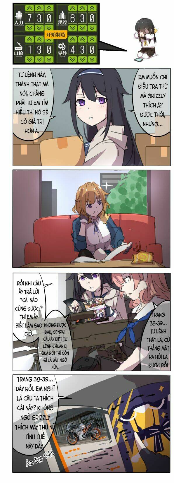 Girls Frontline Oneshot Tổng Hợp Chương 7 Ảnh 3