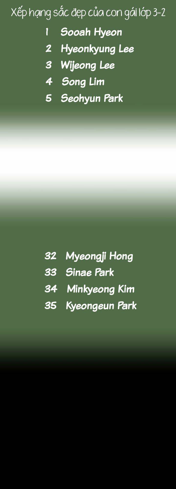 Người Đẹp Gangnam Chương 64 Ảnh 32
