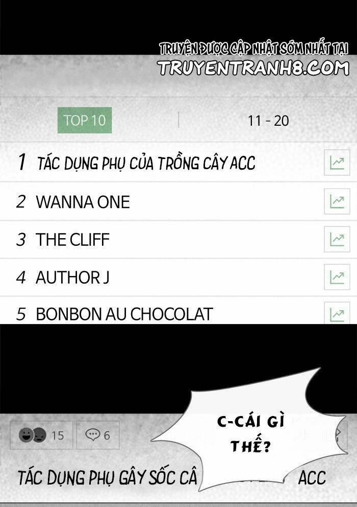 Những Câu Chuyện Bất Thường Chương 248 Ảnh 38