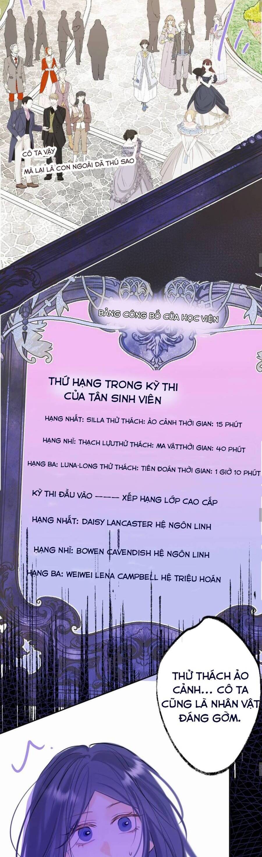 Phù Thuỷ Ác Độc Không Còn Lựa Chọn Nào Khác Ngoài Việc Trở Thành Ác Ma Chương 34 Ảnh 15
