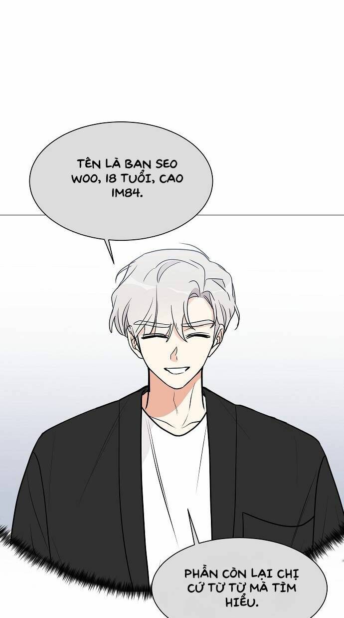 Thiếu Nữ 1m8 Chương 23 Ảnh 28