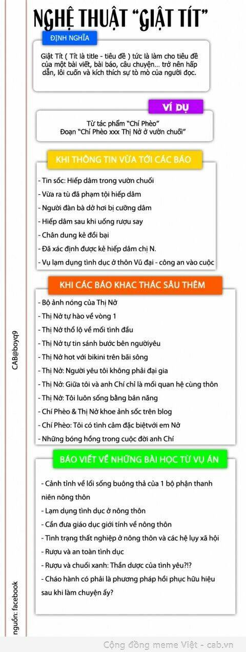 Rage Comic-Troll Chương 50 Ảnh 25