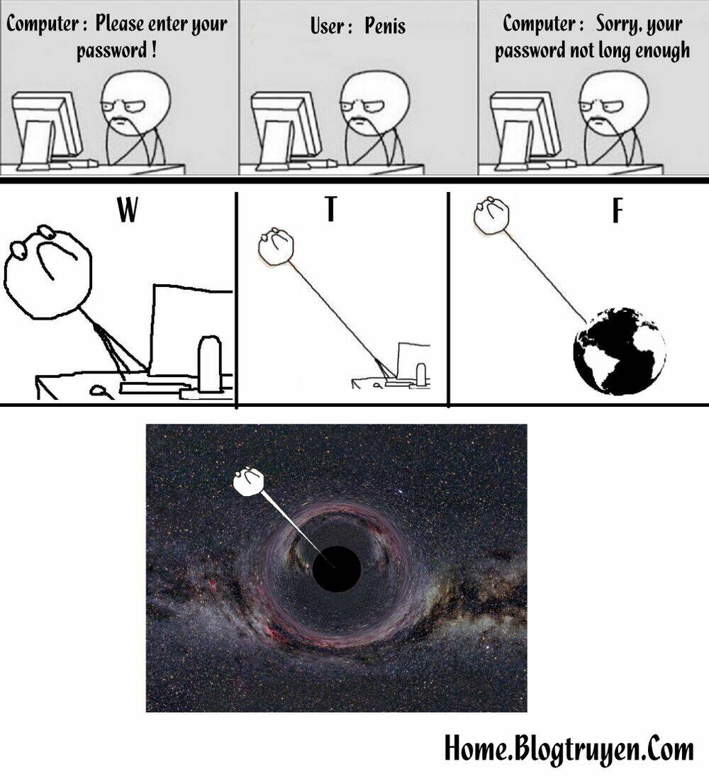 Rage Comic-Troll Chương 60 Ảnh 8