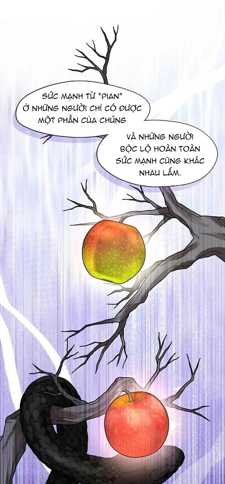 Tình Yêu Hỡi, Sao Người Lại Hối Hận Rồi? Chương 34 Ảnh 13