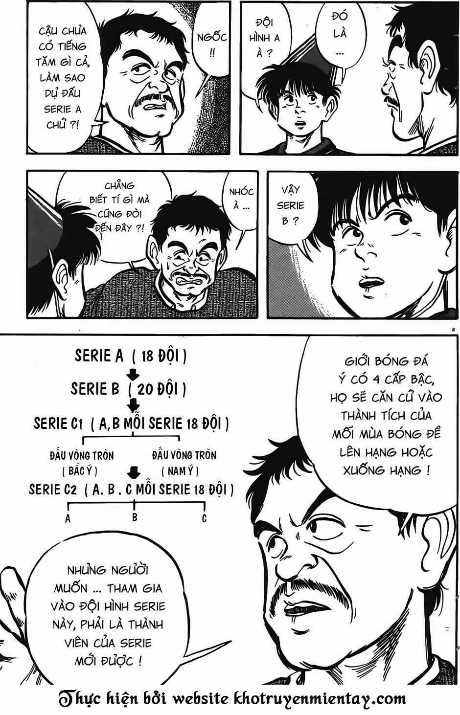 Quả Bóng Vàng Chương 3 Ảnh 20