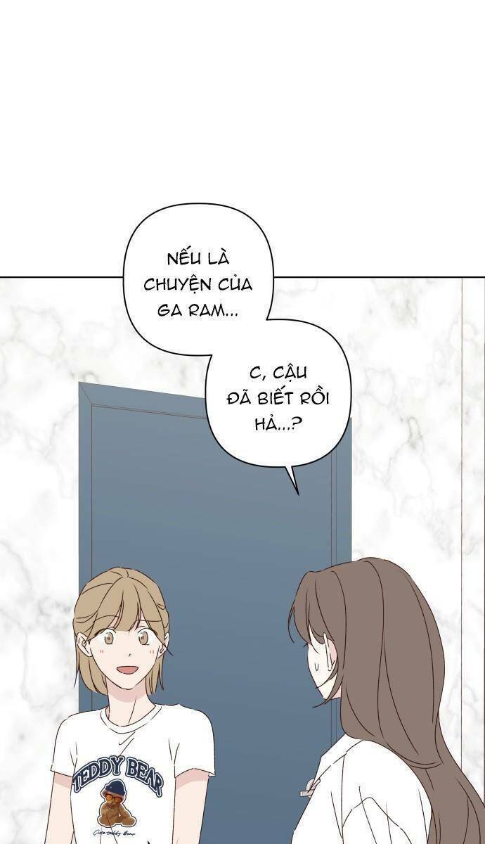 Ranh Giới Tình Yêu Chương 31 Ảnh 5