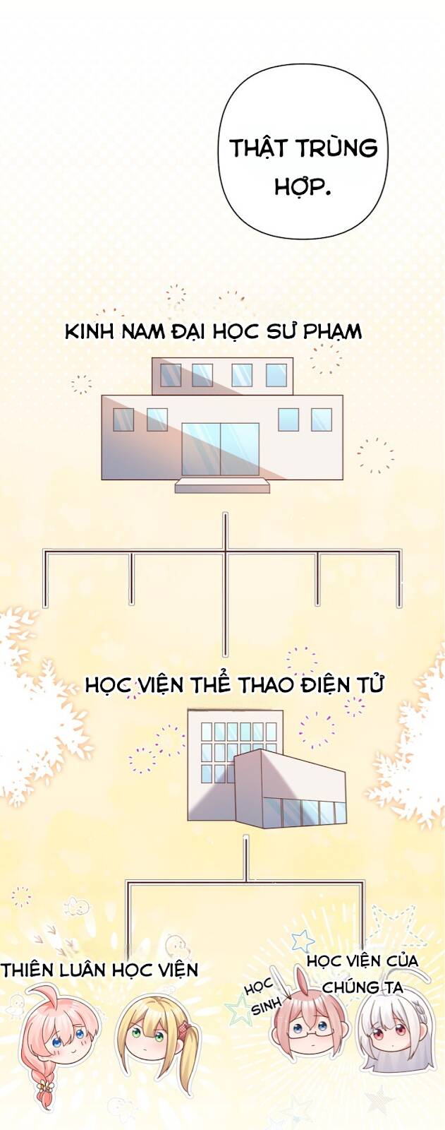 Rõ Ràng Tôi Chỉ Muốn Chơi Game, Xin Đừng Kéo Tôi Vào Lĩnh Vực Tình Yêu Chương 13 Ảnh 53
