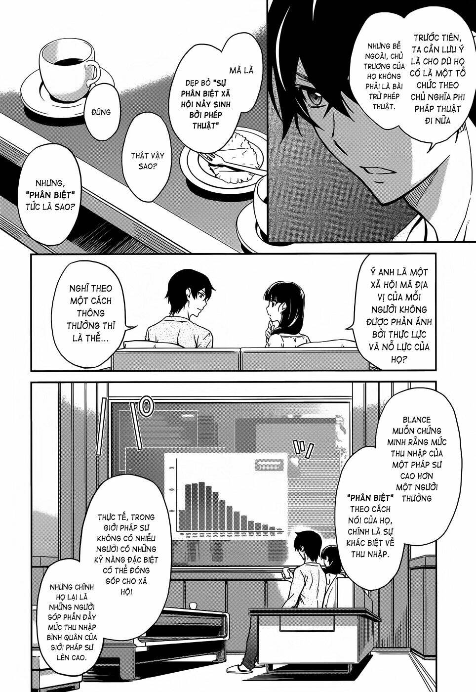 Mahouka Koukou No Rettousei Chương 14 Ảnh 14