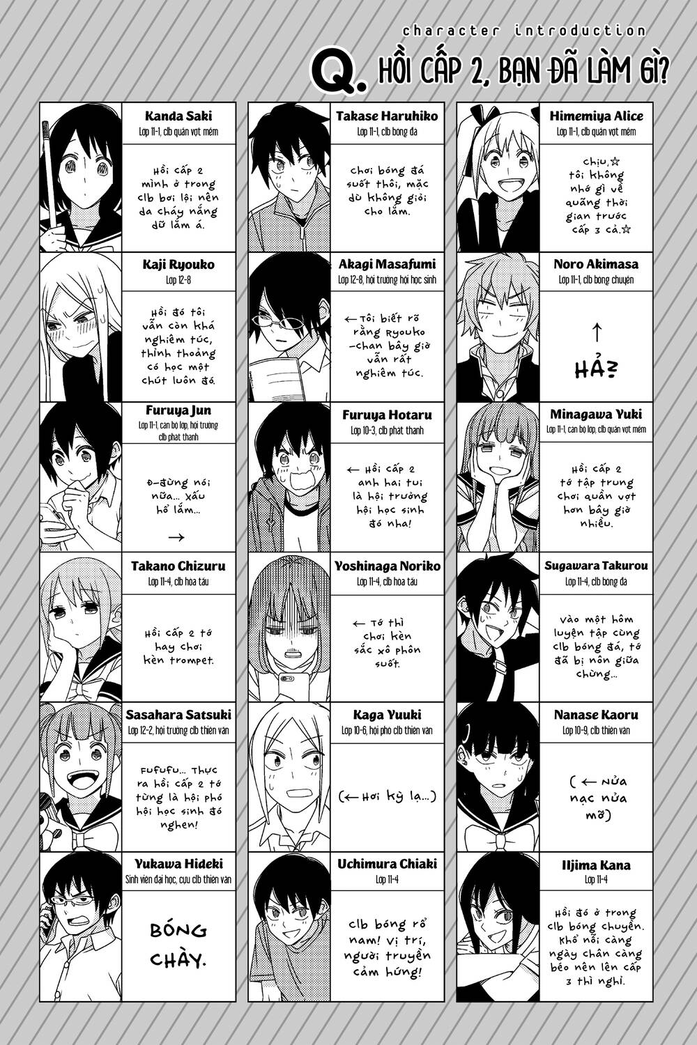 Tsurezure Children Manga Chương 156 Ảnh 9
