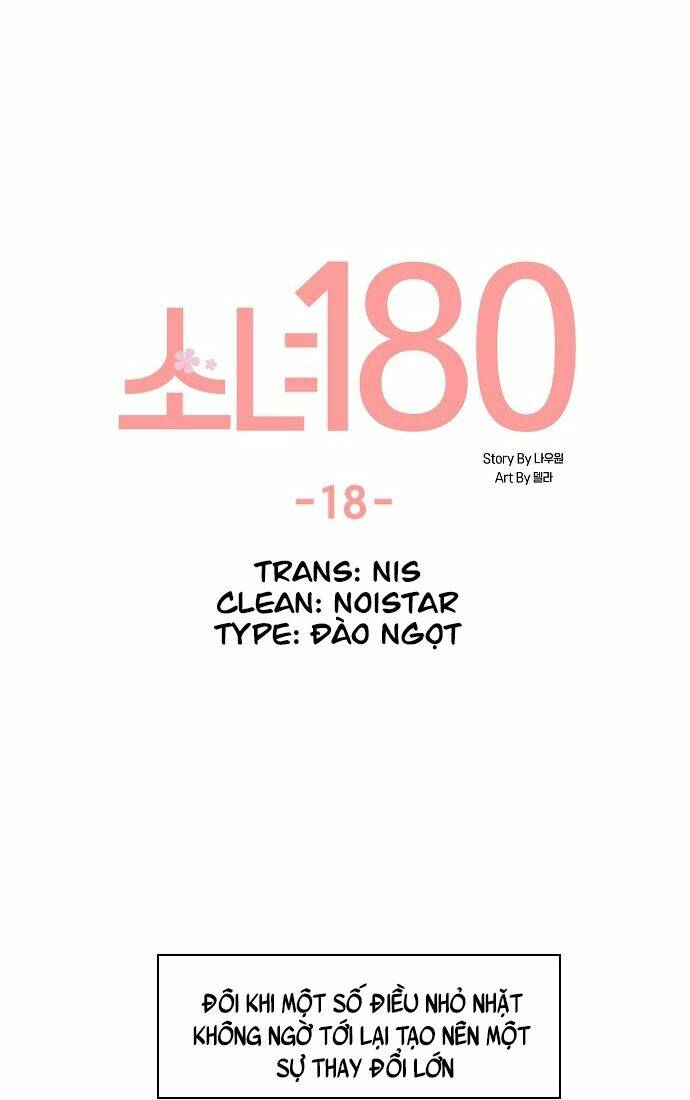 Thiếu Nữ 1m8 Chương 18 Ảnh 43
