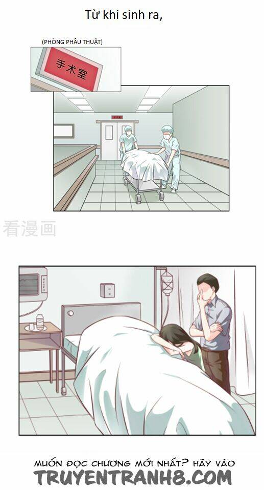 Nhật Kí Đi Săn Chương 1 Ảnh 22