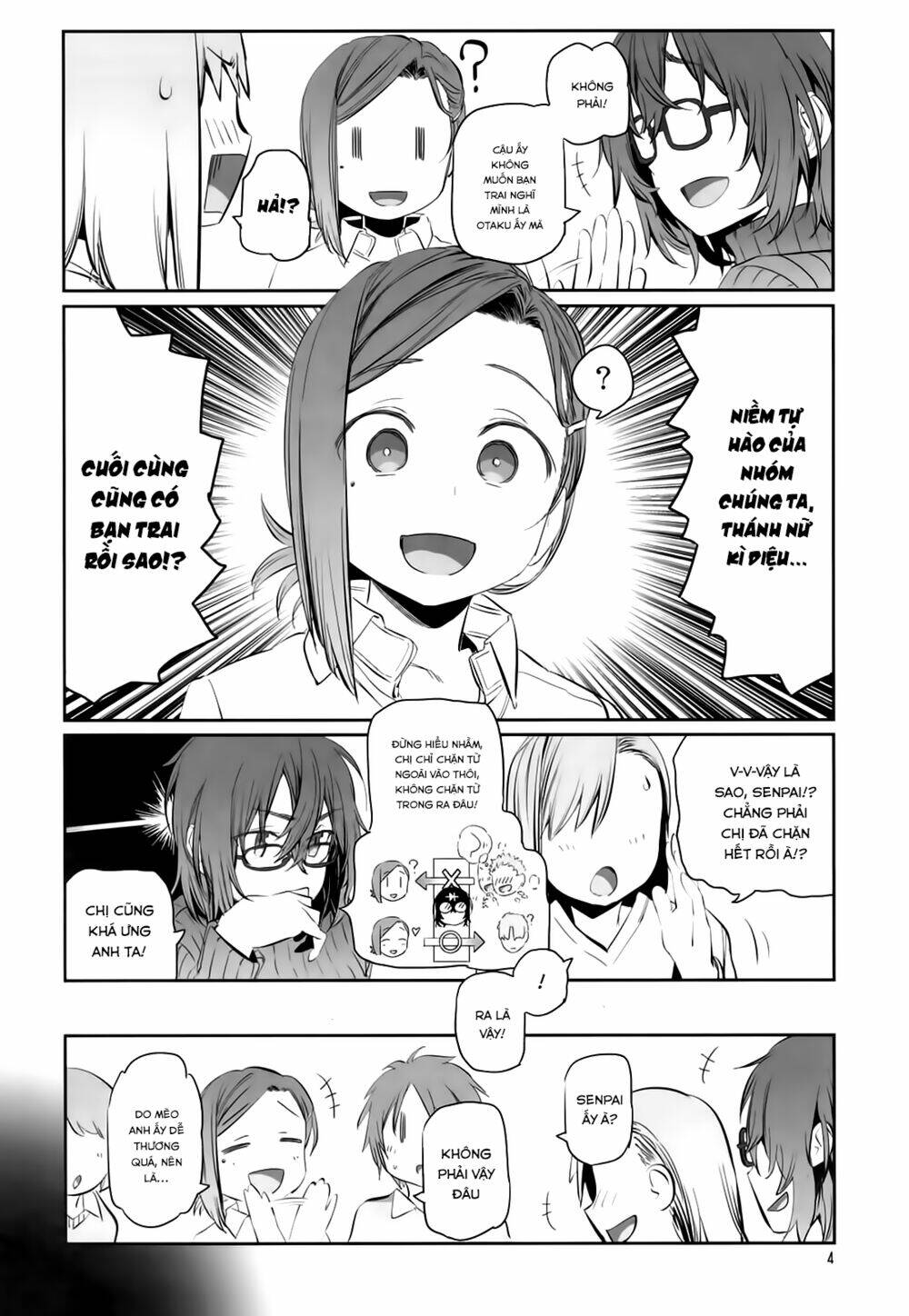 Getsuyobi No Tawawa Sono Chương 71 Ảnh 6