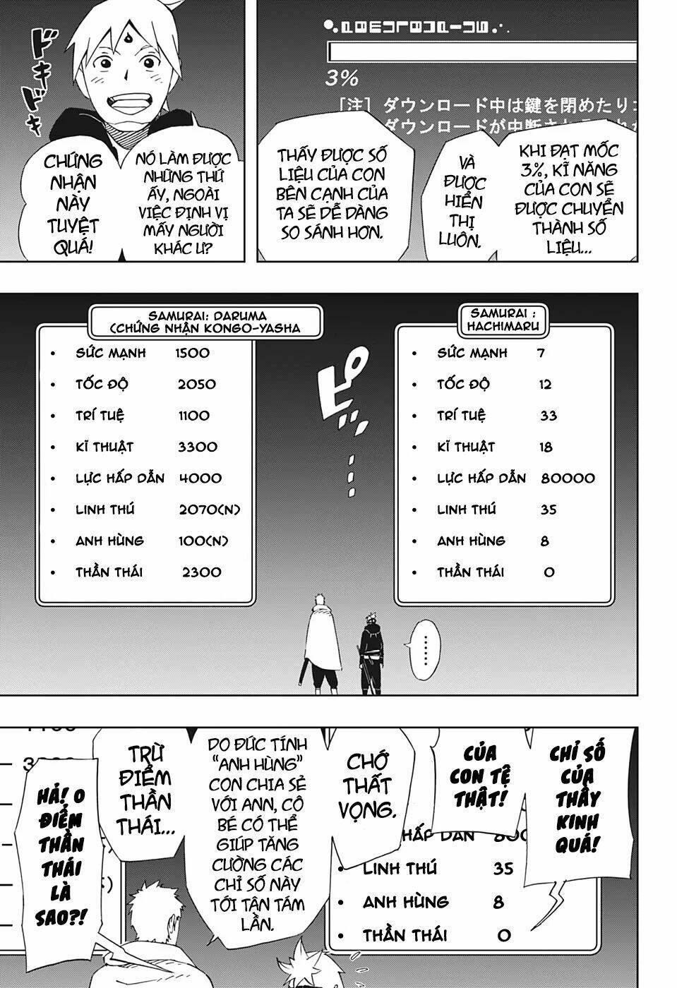 Samurai 8: Hành Trình Của Hachimaru Chương 34 Ảnh 20