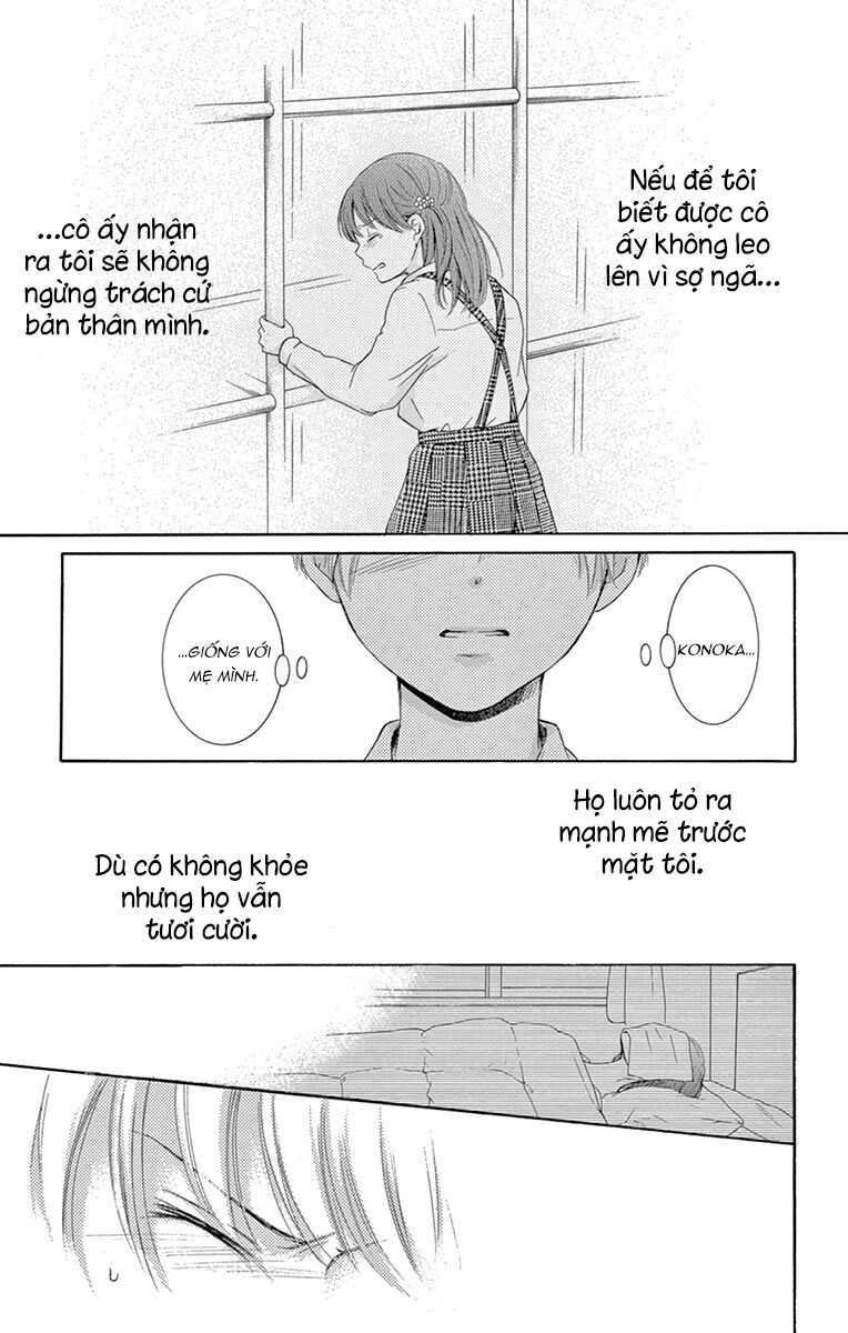 Watashi Wa Tensai O Katte Iru Chương 7 Ảnh 36