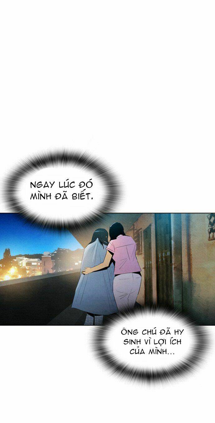 Nạn Nhân Hồi Sinh Chương 20 Ảnh 73