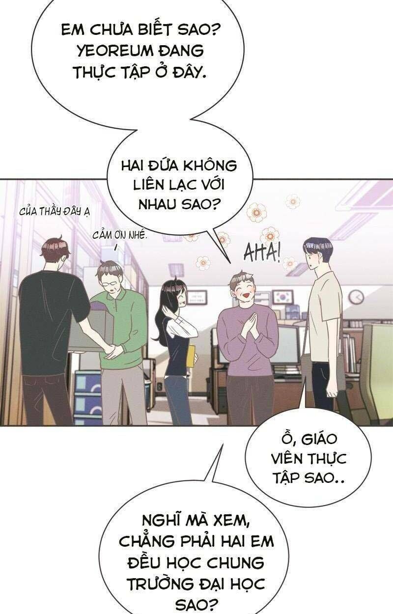 Giấc Mộng Đêm Hè Chương 7 Ảnh 6
