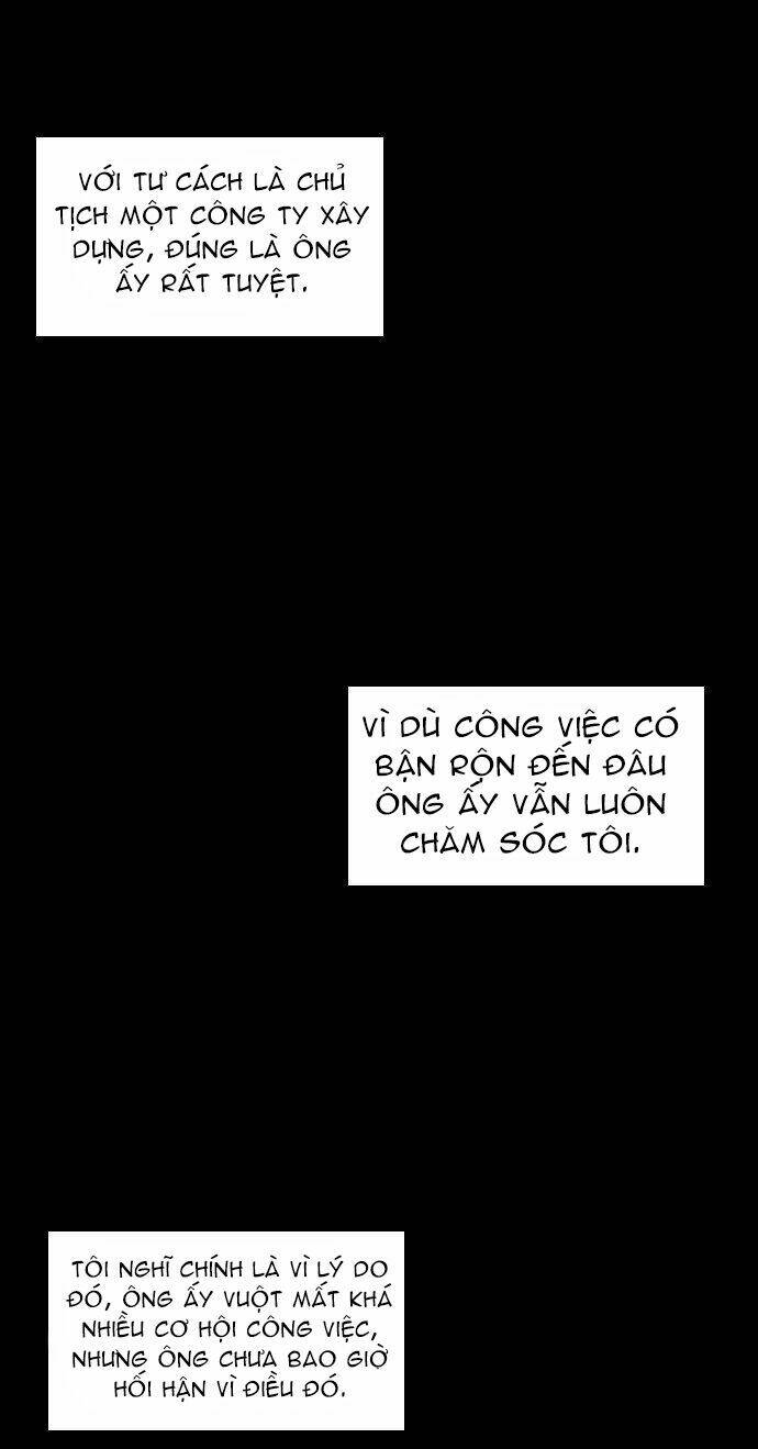 Nạn Nhân Hồi Sinh Chương 22 Ảnh 26