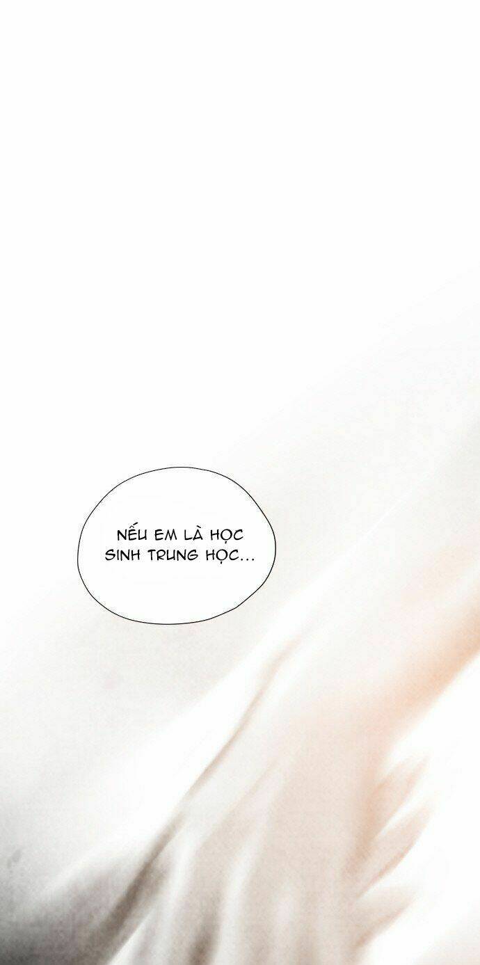 Nạn Nhân Hồi Sinh Chương 20 Ảnh 55