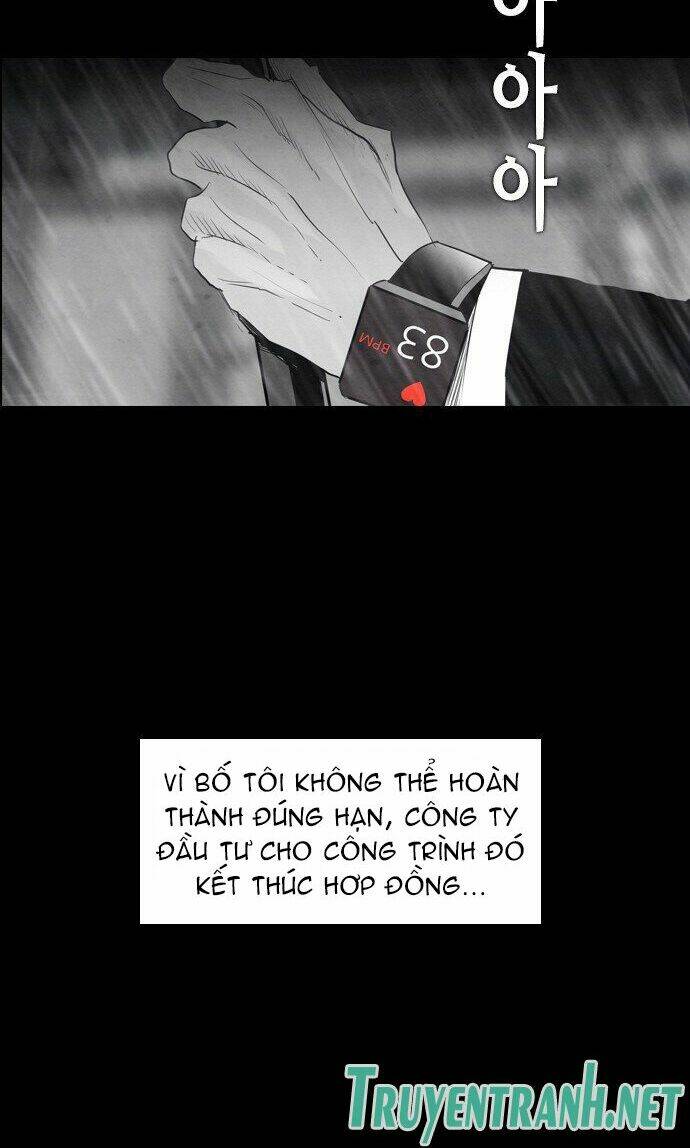 Nạn Nhân Hồi Sinh Chương 22 Ảnh 50