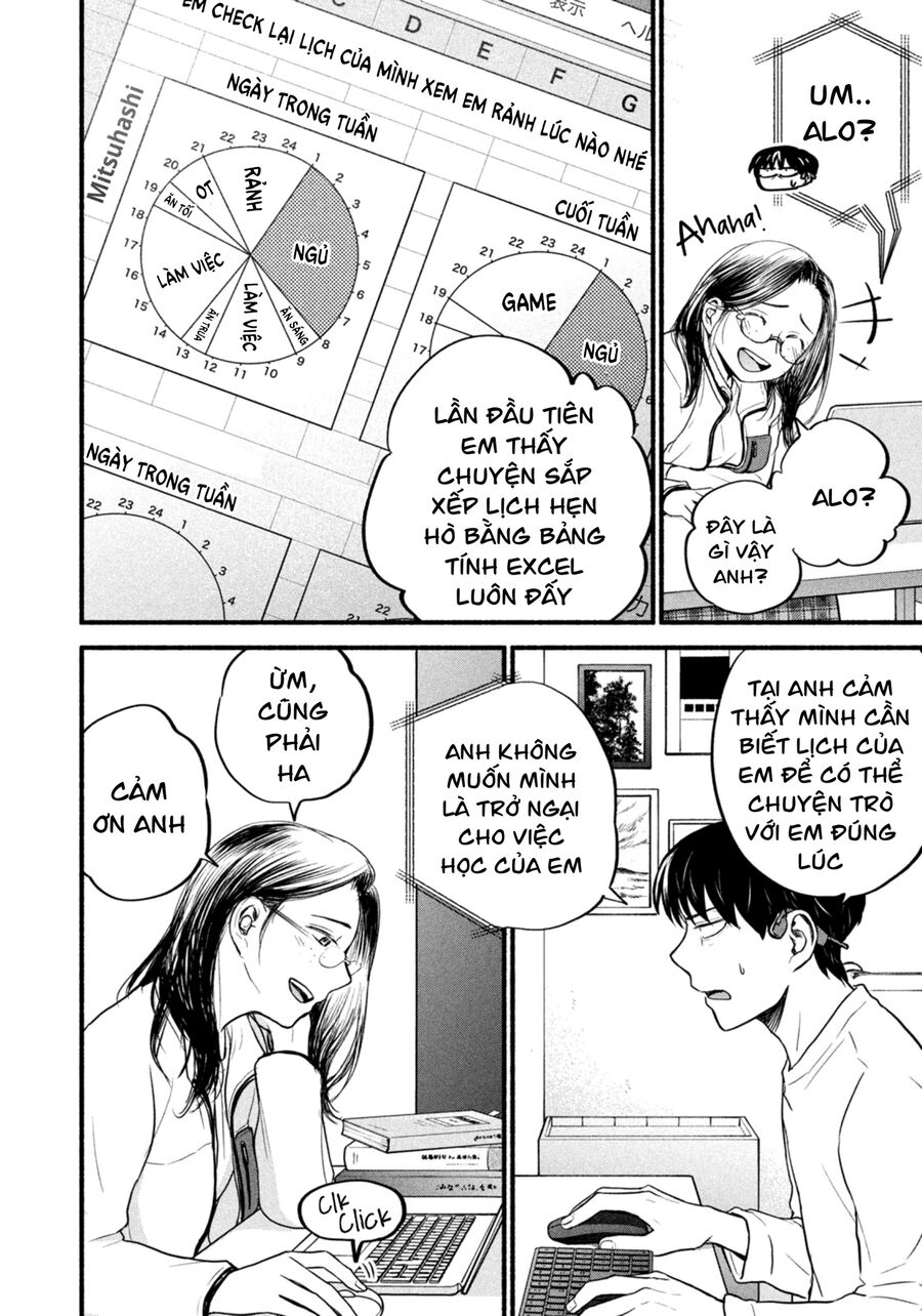 Làm Việc Từ Xa Chương 12 Ảnh 5