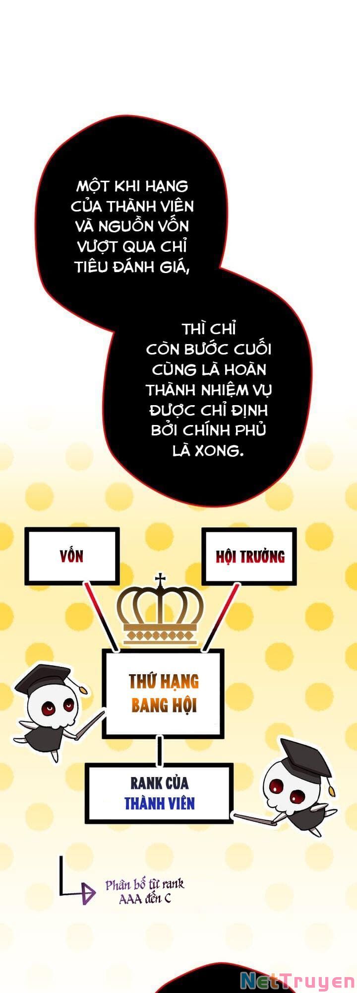 Sự Sống Sót Của Kẻ Chiêu Hồn Chương 25 Ảnh 53