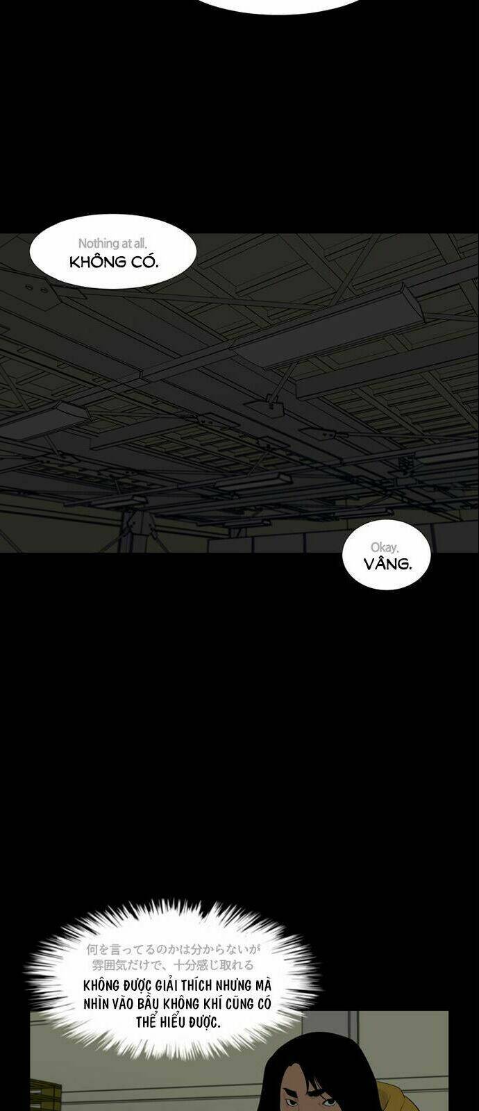 Đêm Vùng Cực Chương 45 Ảnh 18