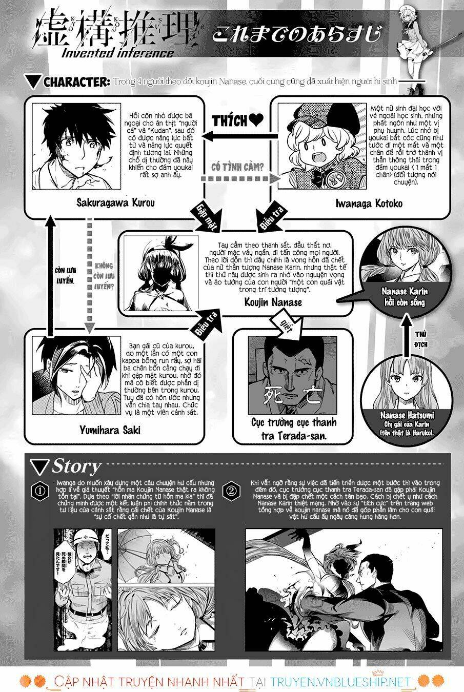 Kyokou Suiri Chương 7 Ảnh 5