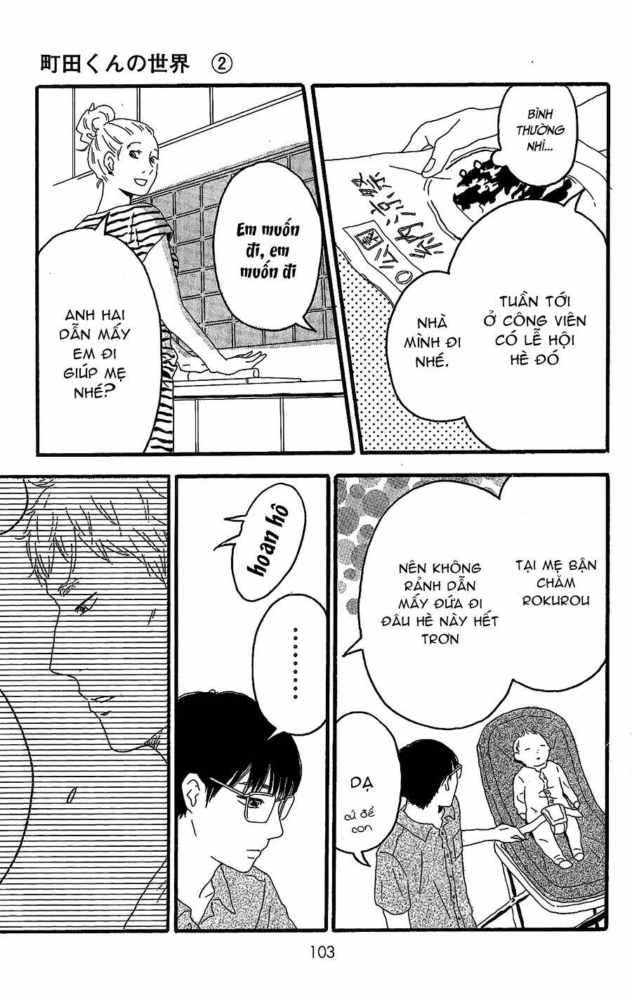 Machida-Kun No Sekai Chương 7 Ảnh 14