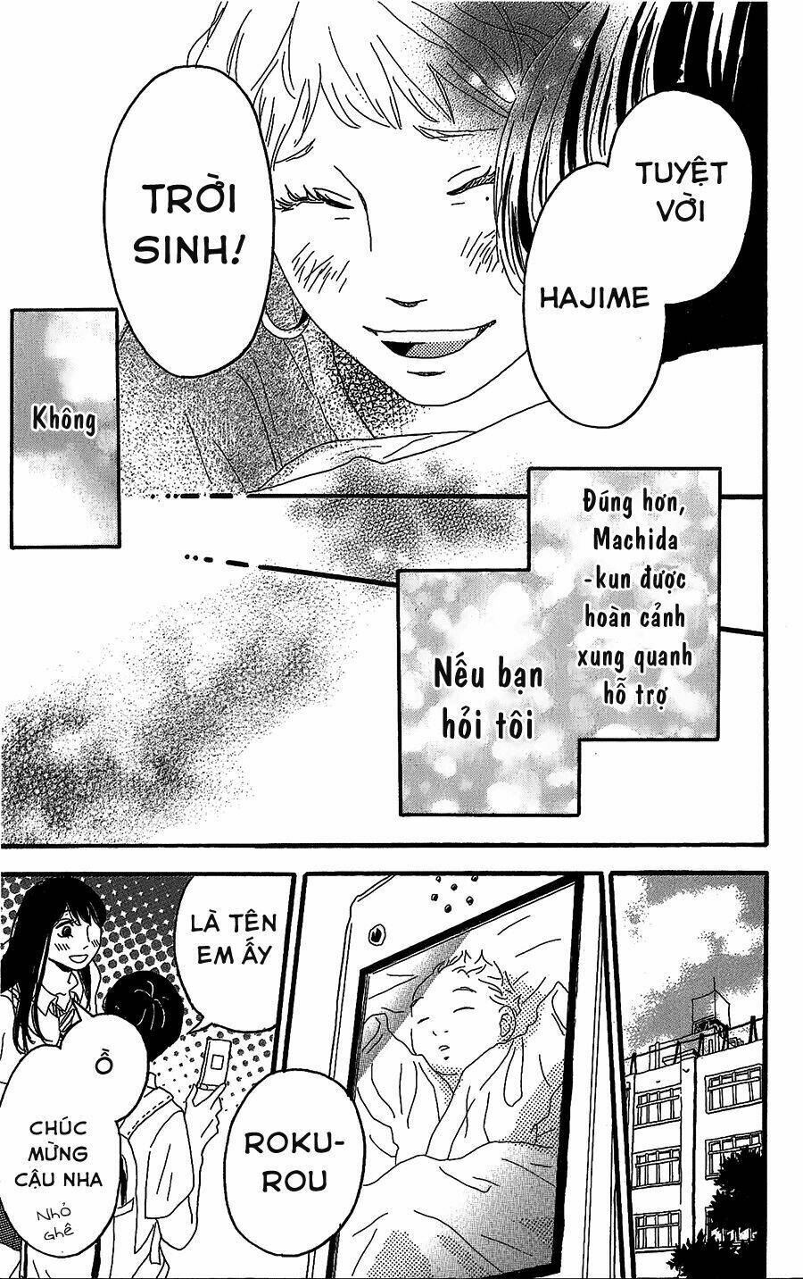 Machida-Kun No Sekai Chương 5 Ảnh 44