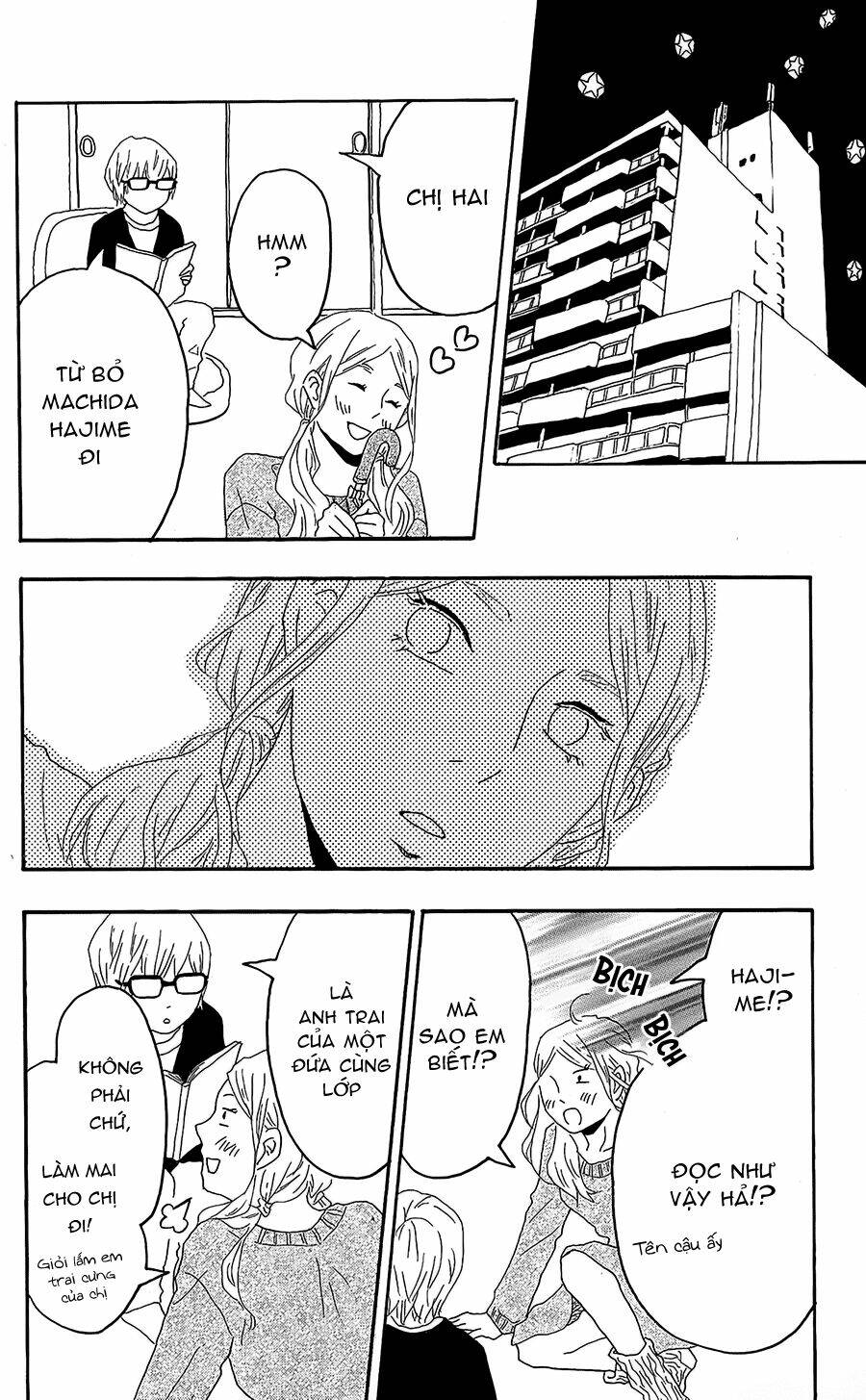 Machida-Kun No Sekai Chương 10 Ảnh 24