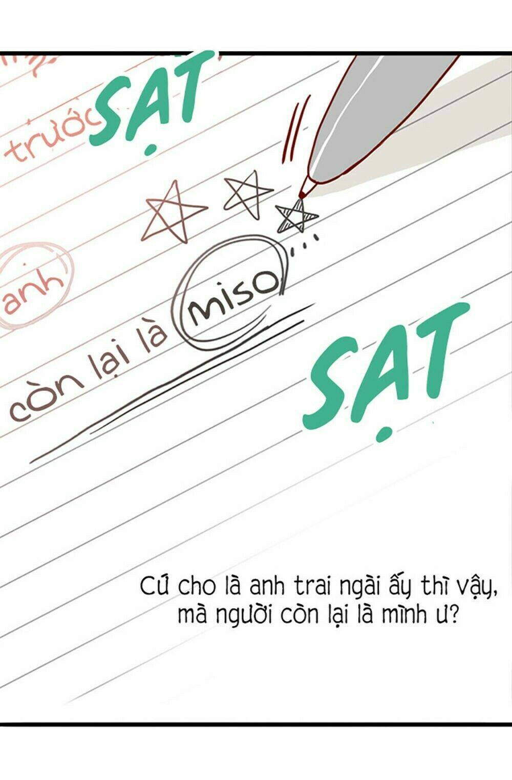 Thư Ký Kim Sao Thế Nhỉ? Chương 12 Ảnh 12