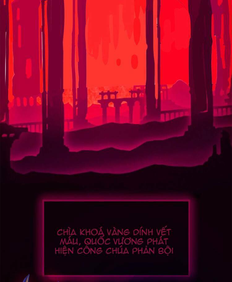 81 Câu Hỏi Siêu Cương Chương 2 Ảnh 6