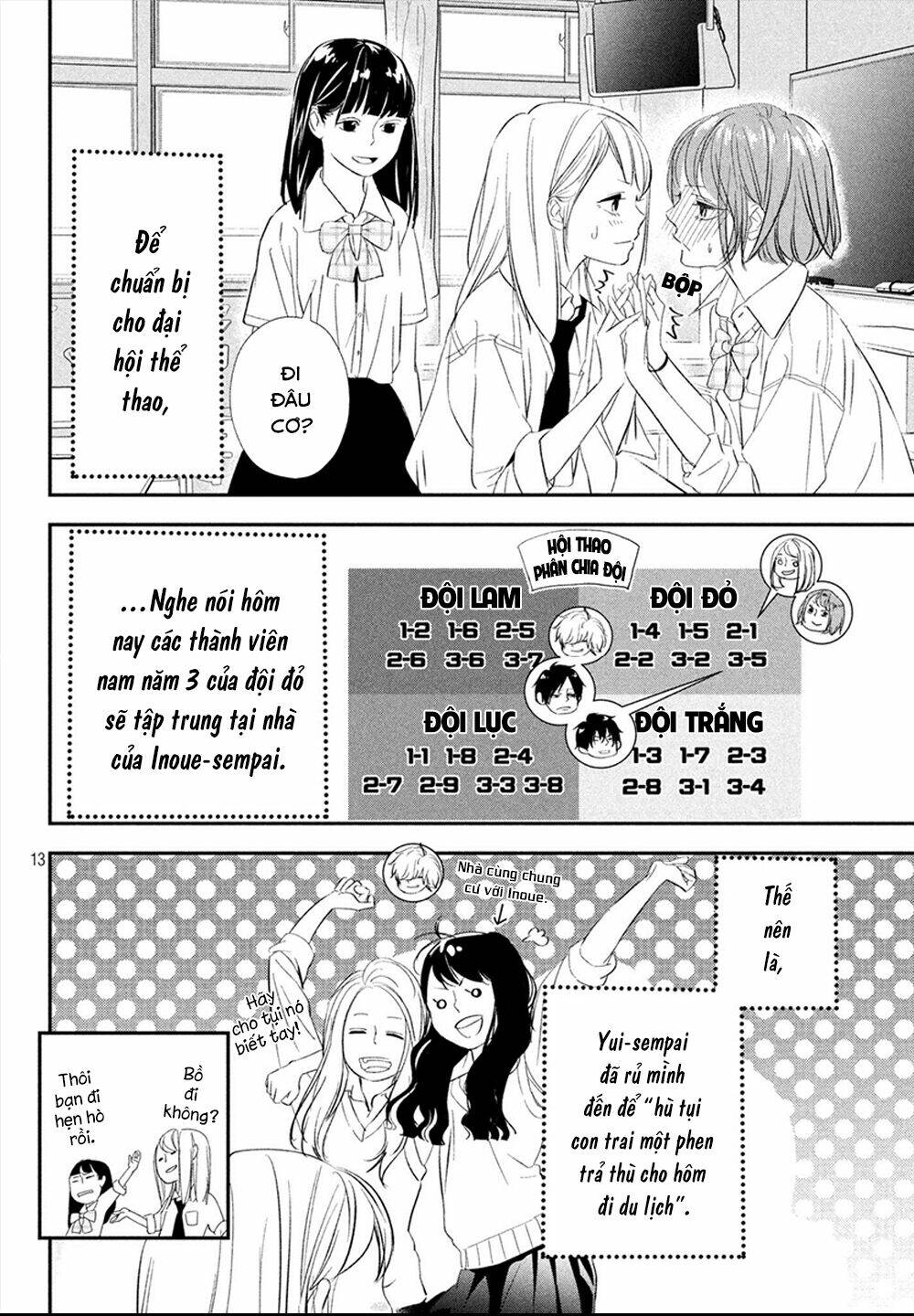 Mairimashita, Senpai! Chương 17 Ảnh 16