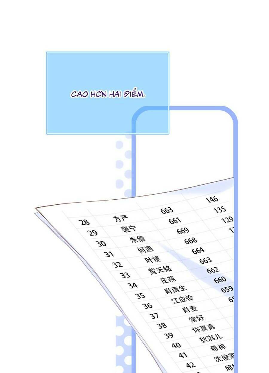 Con Tim Rung Động 3 Chương 41 Ảnh 8