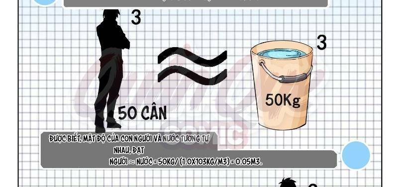Khắc Kim Phong Thần Chương 97 Ảnh 24