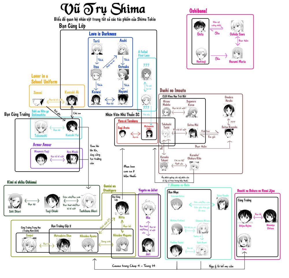 Dachi No Imouto Chương 31 Ảnh 27