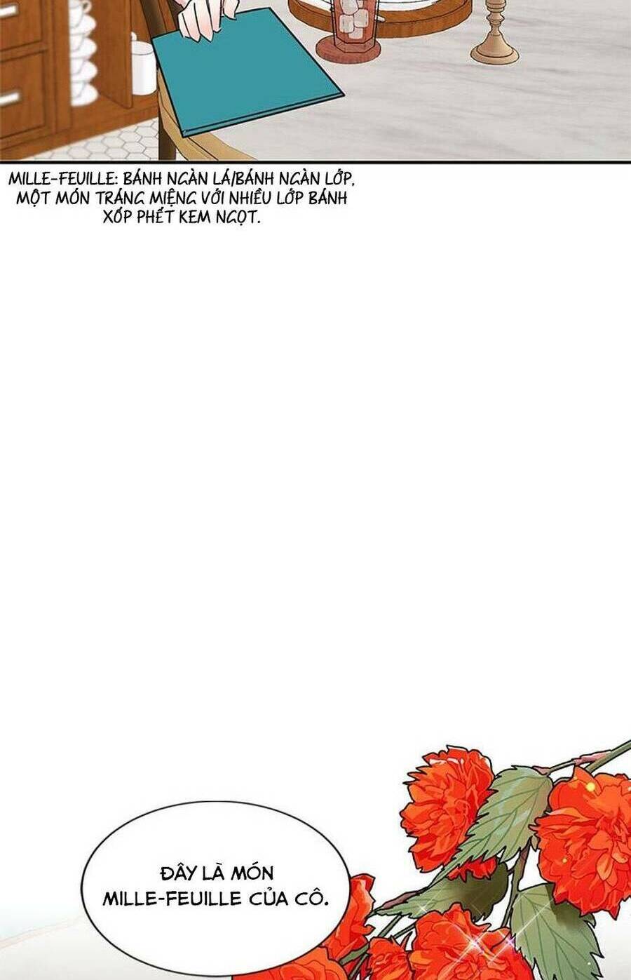 Ác Nữ Làm Bánh Sau Khi Ly Hôn Chương 11 Ảnh 66